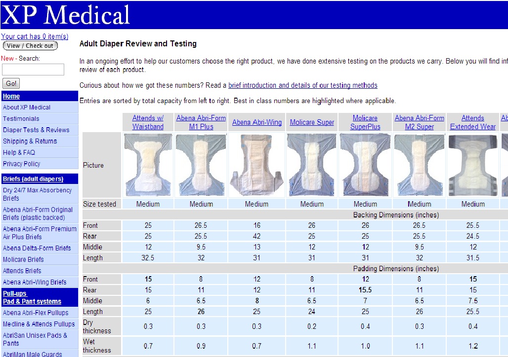 Adults Diapers Size Chart